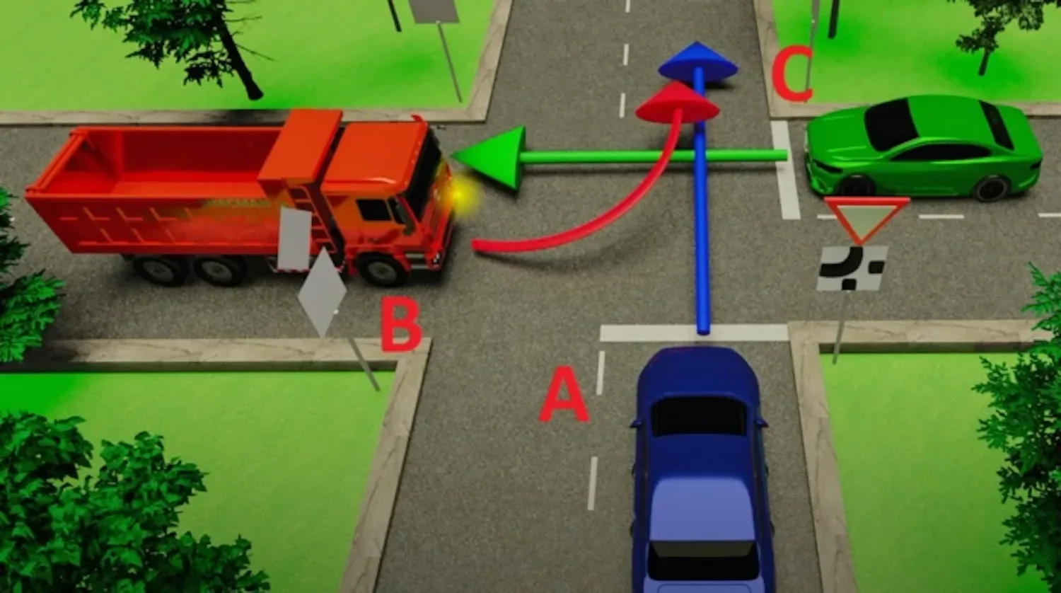 Wie heeft hier voorrang. (55% heeft dit fout)