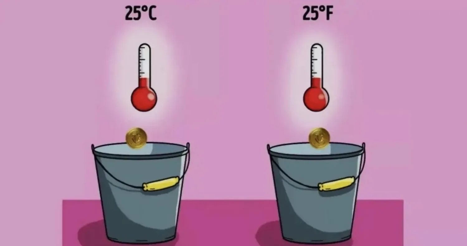 Je hebt een IQ van geniaal niveau als je weet welke munt de bodem van de emmer eerst raakt