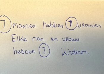 90% van de mensen heeft dit fout. Weet jij wel hoeveel personen er in totaal zijn?
